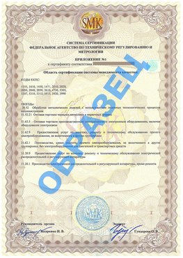 Приложение 1 Магадан Сертификат ГОСТ РВ 0015-002